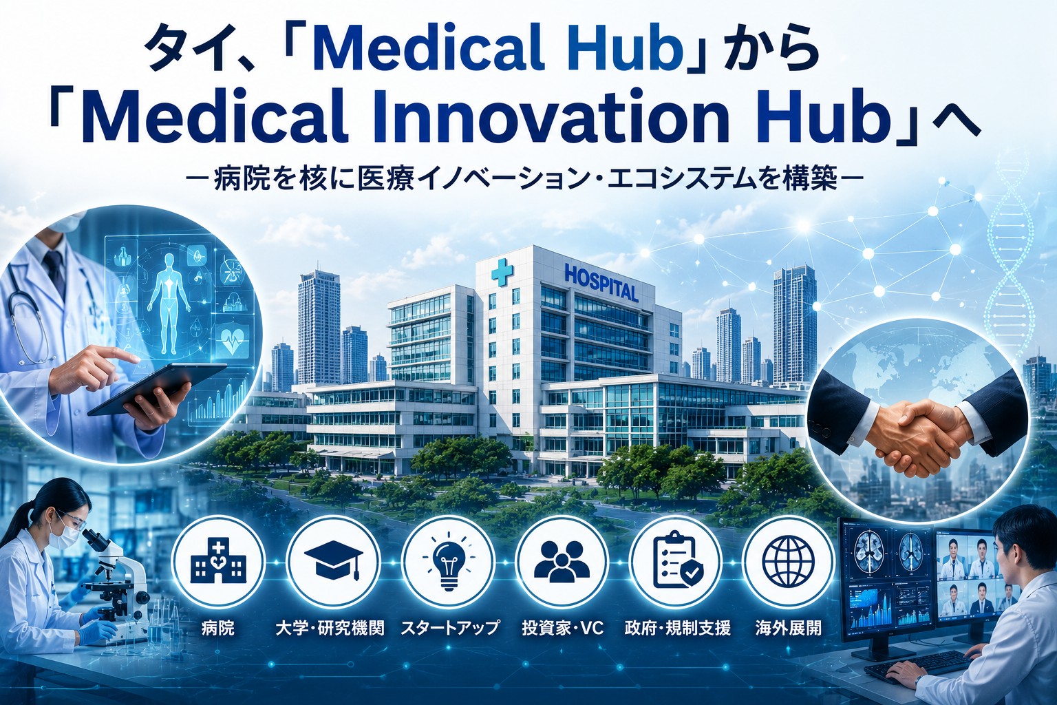 タイ、「Medical Hub」から「Medical Innovation Hub」へ ―病院を核に医療イノベーション・エコシステムを構築―